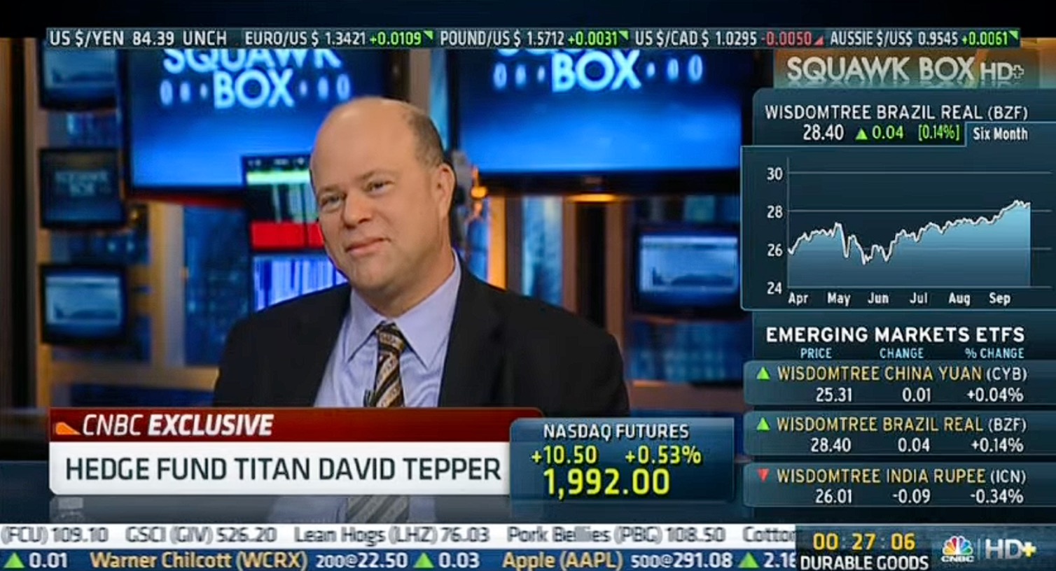 David Tepper: Tôi Mua Mọi Thứ