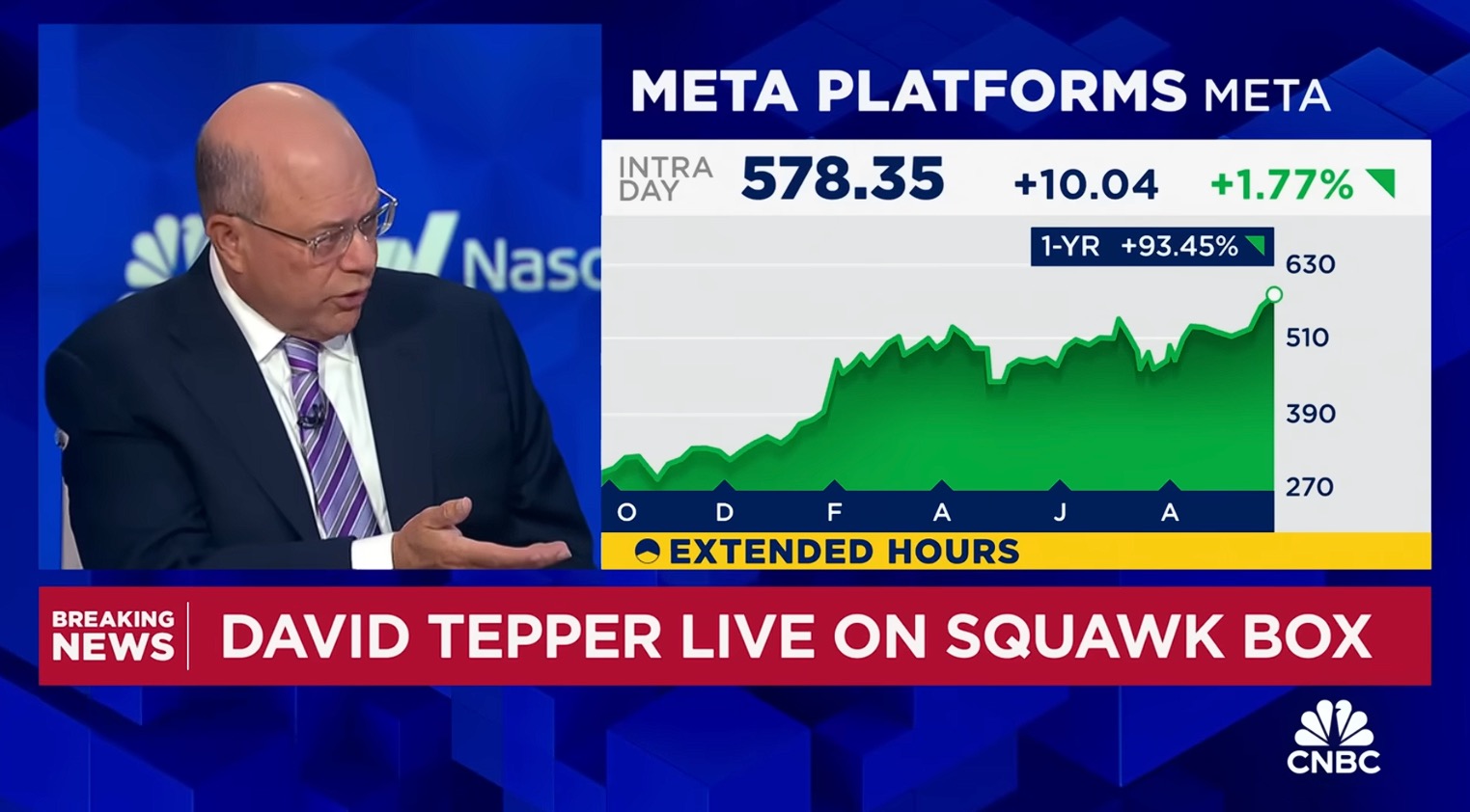 David Tepper: Tôi Mua Mọi Thứ Ở Trung Quốc